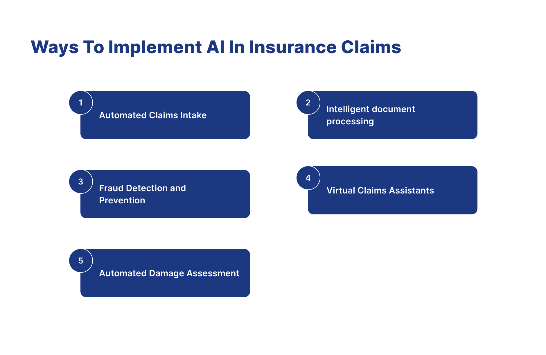 AI in insurance claim