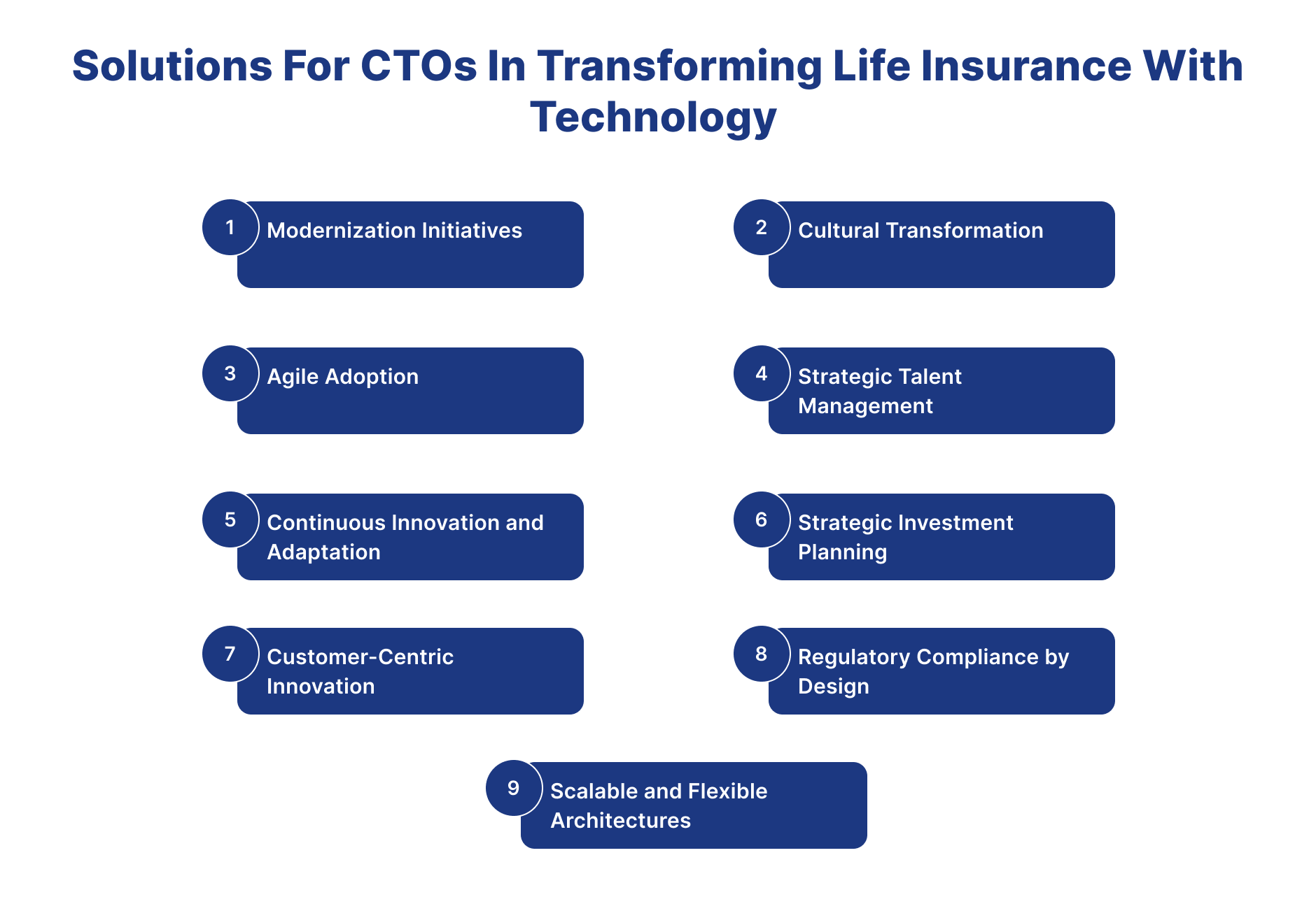 Ctos Intransforming Life Insurance