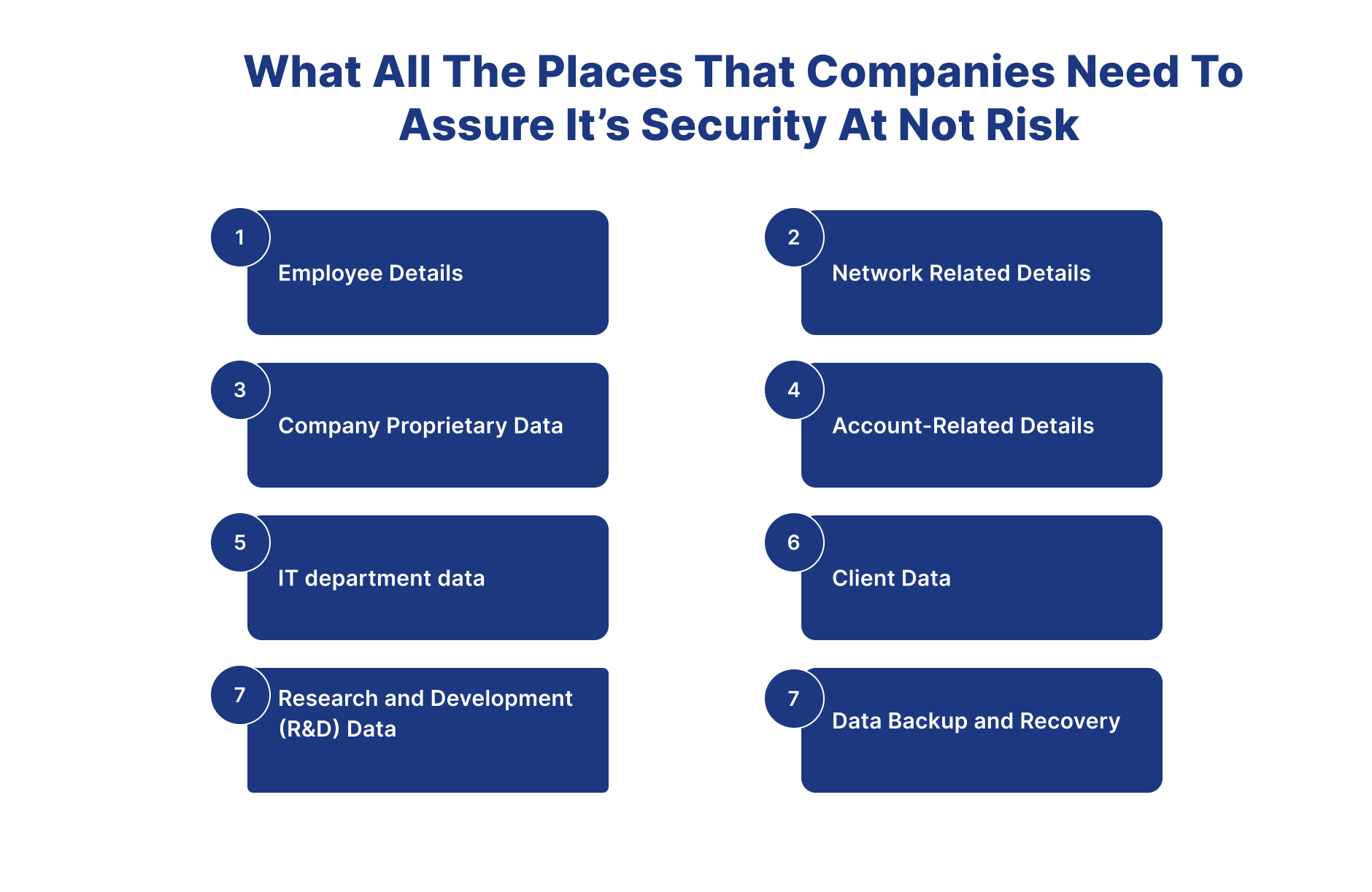 Chatgpt In Securing Critical Information About The Company